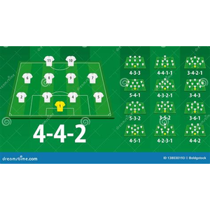 Football-lineups.com